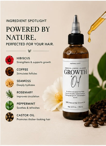 Natural Is Key Growth Oil