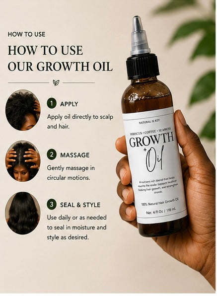 Natural Is Key Growth Oil